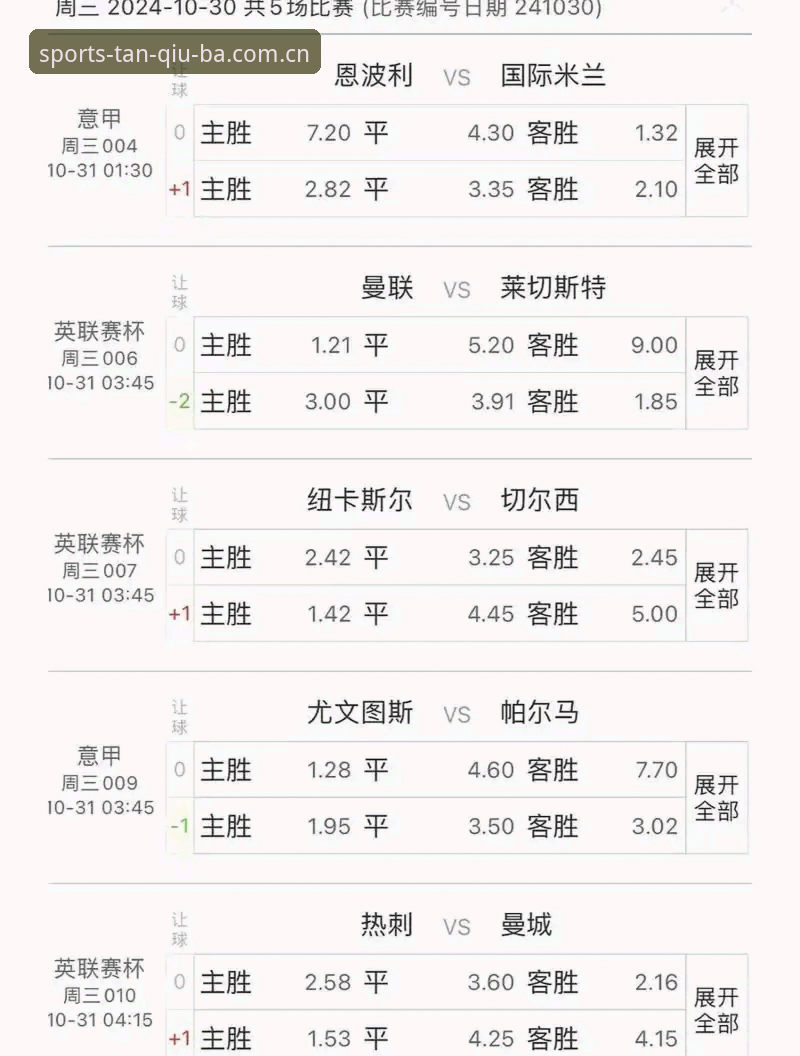 谈球吧实时比分 谈球吧实时比分如何满足专业体育爱好者的数据需求?