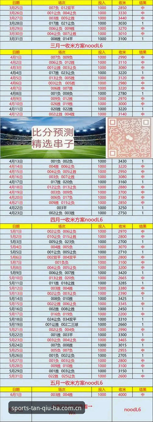 谈球吧体育平台iOS版流畅观赛技术深度分析：从延迟到画质的全面解析