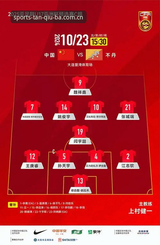 U17世界杯抽签结果解析教程：中青双线作战，在谈球吧体育平台观战指南